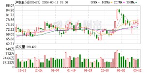 沪电股份：人工智能芯片配套高端印制电路板扩产项目有序推进，预期2026年下半年开始试产并逐步提升产能