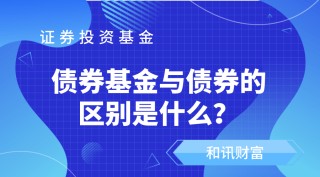 基金清盘后投资者资金怎么办？