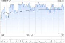 越秀地产前2个月累计合同销售金额约为71.06亿元