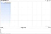 中能控股于12月24日上午起复牌