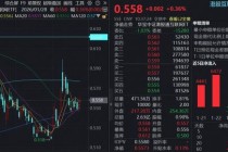 谷歌云官宣涨价，云计算景气度攀升！阿里稳居国内市场断层第一，港股互联网ETF（513770）受资金关注