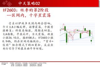 中天期货:商品指数冲高回落震荡上行 白糖持续震荡