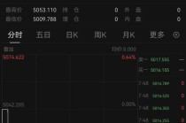 刚刚，黄金、白银全线下跌！发生了什么？