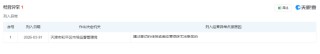 315曝光的人人信经营异常