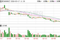 妙可蓝多创始人柴琇卸任法定代表人