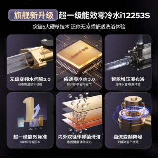 燃热换新选哪家？中消协测评结果：华帝方太等品牌值得入手