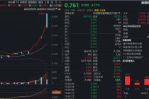 屡创新高后首回调！通用航空ETF（159231）暴跌逾6%，机构：2026年可回收火箭有望迎来密集试飞