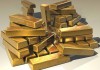 如何分析黄金市场的价值变化这些价值变化如何影响投资行为？