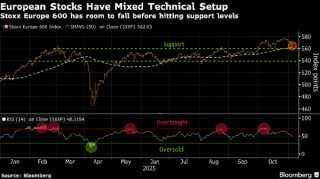 欧洲股市探底回升 宝马财报提振汽车板块