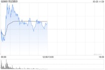 钧达股份盘中涨超4% 特斯拉“Terafab”项目即将于近期启动