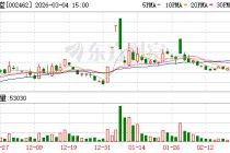 嘉事堂：截至2026年2月27日公司股东共2万8千余户