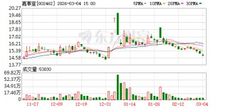 嘉事堂：截至2026年2月27日公司股东共2万8千余户