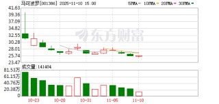 马可波罗：公司坚持自主创新，提升品牌知名度和服务能力