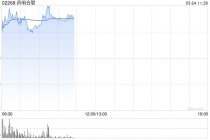 药明合联绩后涨超9% 2025年度收益及净利润录得双增长