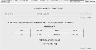 央行今日开展1450亿元7天期逆回购操作