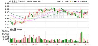 山东高速：拟计提东兴证券长期股权投资减值准备约6.9亿元
