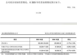 “高中签率”新股，来了！