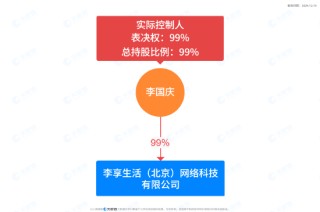 李国庆宣布成立新公司“李享生活”，做线上高端会员店