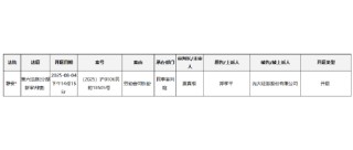 再现“猛人”！|光大证券
