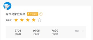 售价599元敢卖1699元？ 啄木鸟被315曝光一年后，“宰客”依旧？ | 5D调查