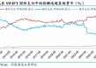 国泰海通证券：稳定币的六大“误区”
