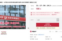 真实价值还是噱头？10万股北京农商行起拍价低至188元