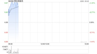 东方证券：维持碧桂园服务“增持”评级 数智化转型提升运营效率