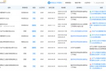 315晚会曝光漂白鸡爪问题：乖媳妇关联公司被点名 曾被评为“农业产业化国家重点龙头”