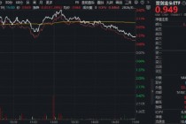 特斯拉将采购中国光伏设备？光伏+光模块携手反攻！华宝基金双创龙头ETF（588330）最高上探3.42%