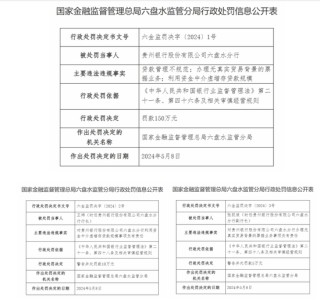 贵州银行高管接连被查、董事会架构变动，不良率居高，单月监管处罚约220万元
