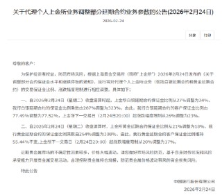 中国银行：调整代理个人上金所业务交易保证金比例、涨跌幅度限制