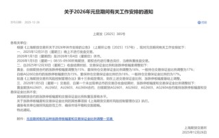 金属价格创新高！交易所出台多轮措施引导理性参与