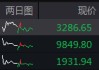 收盘丨A股三大指数小幅下跌，PEEK材料概念爆发