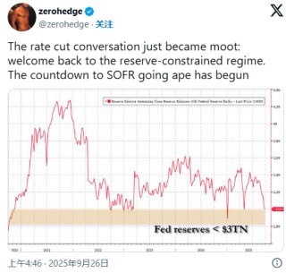 怪不得美联储“慌了”？和六年前一样 华尔街最大银行不来存钱了