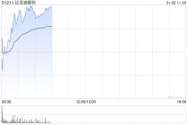 比亚迪股份2025年度新能源汽车销量约460.24万辆 同比增长7.73%