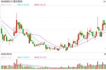 福光股份上市后业绩变脸接连出售资产 管理成本高企利润高度依赖投资和补助|光学成像并购潮
