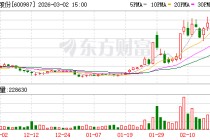 航民股份：公司印染以中高端产品为主