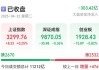 京东、美团，双双大跌！