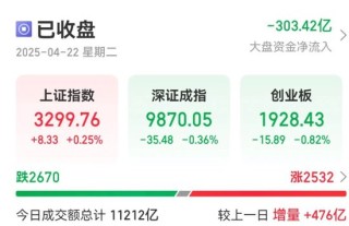京东、美团，双双大跌！