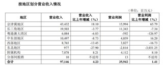华夏银行投资收益飙涨，未披露原董事长李民吉薪酬