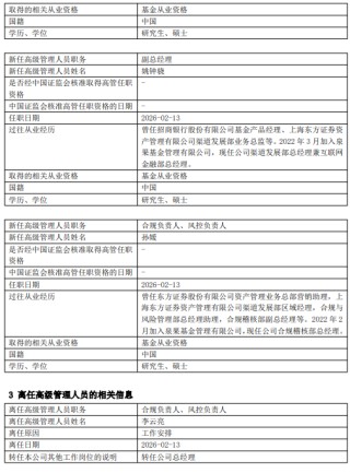 泉果基金官宣管理层变动：李云亮升任总经理 新任孙媛担任合规负责人和风控负责人