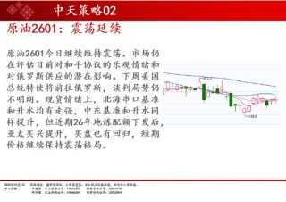 中天期货:商品指数继续调整 碳酸锂高位回落