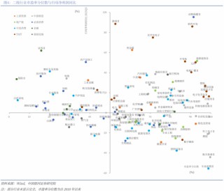 中国银河策略：两会前瞻，政策延续及新的变化