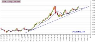 劲爆行情一触即发！非农与“恐怖数据”齐袭