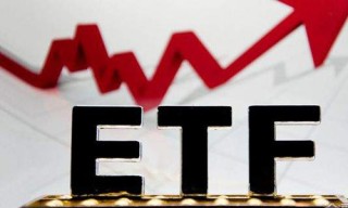 如何确定期权合约价格？价格确定有何依据？