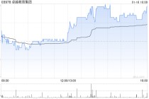 卓越教育集团：受托人根据受限制股份单位计划购买5.2万股