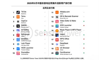 张一鸣神话上演，TikTok全球电商GMV突破4400亿