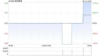 俊知集团预中标中国移动2025年至2026年馈线产品集中采购项目