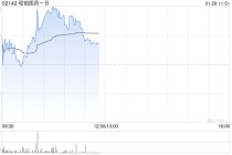 和铂医药-B早盘涨超3% 公司拟回购不超过3亿港元股份