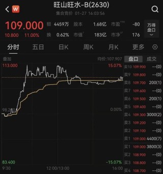 武汉病毒研究所：发现对尼帕病毒有效药物！印度暴发“人传人”疫情，张文宏发声，春节出行非必要不前往疫区